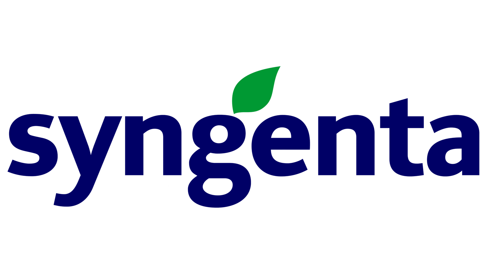 Syngenta agricultural products