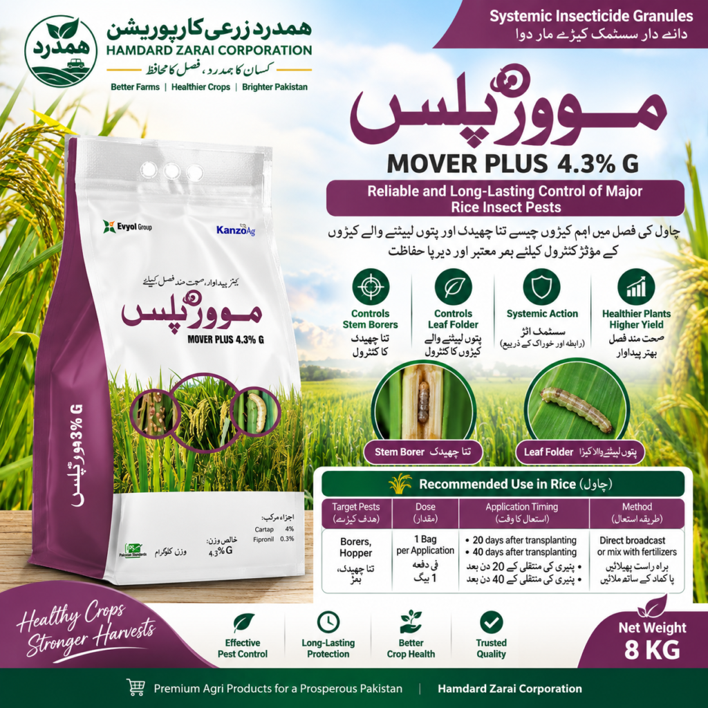 MOVER PLUS 4.3% G 8KG – چاول میں Borers & Hopper کے کنٹرول کیلئے Systemic Insecticide